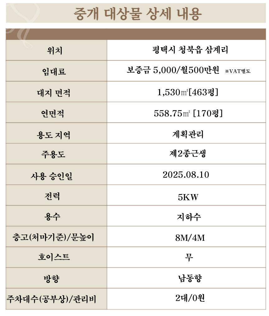 경기 평택시 청북읍 삼계리 평택시 청북읍 넓은 단독 마당 신축 150평 공장 임대 월세 매물번호 11019 사진 9