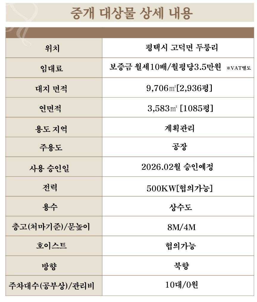 경기 평택시 고덕면 두릉리 평택시 고덕면 삼성반도체 평택 캠퍼스 인근 5동 구조 단독[신축]1085평 대형공장임대 월세 매물번호 11026 사진 8
