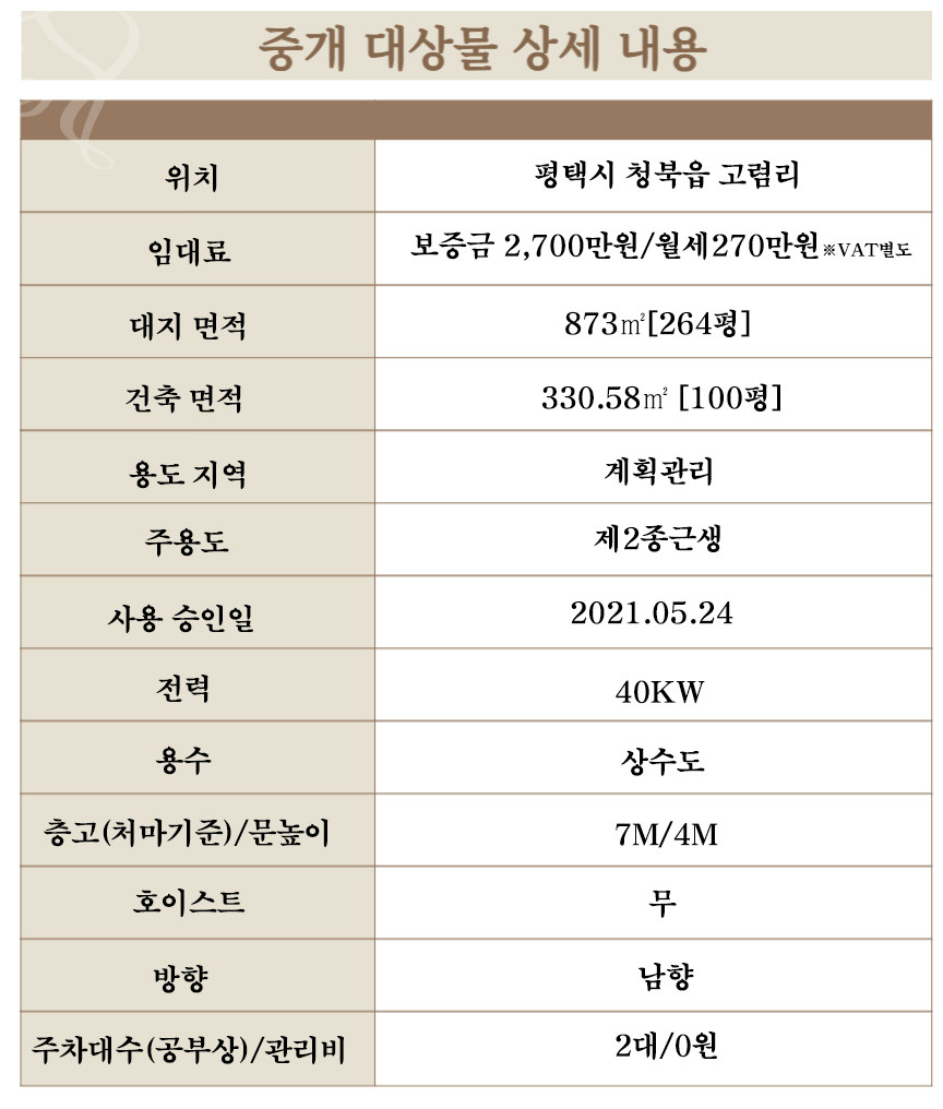경기 평택시 청북읍 고렴리 가동 평택시 청북읍 저렴한 단독 100평 공장임대 월세 매물번호 11039 사진 8